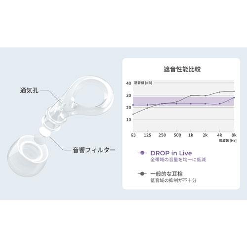 DROP ライブ用イヤープラグ EP-D20 ブラック Accessories |  | 01