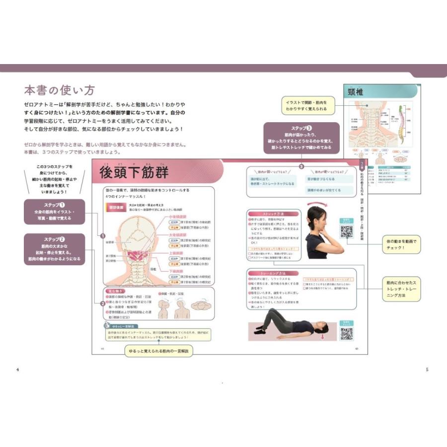 吉田直紀 ゼロアナトミー ゼロから学ぶ解剖学 Book |  | 02