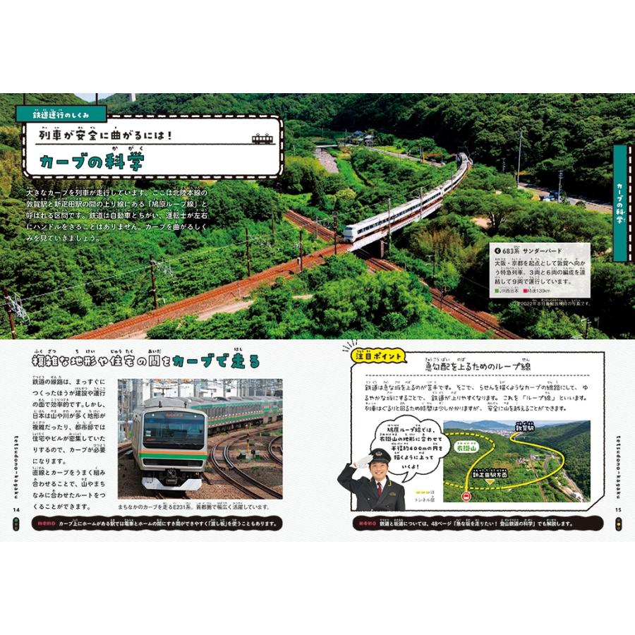 Gakken 鉄道の科学図鑑 所さんの目がテン!×学研の図鑑LIVE Book |  | 01
