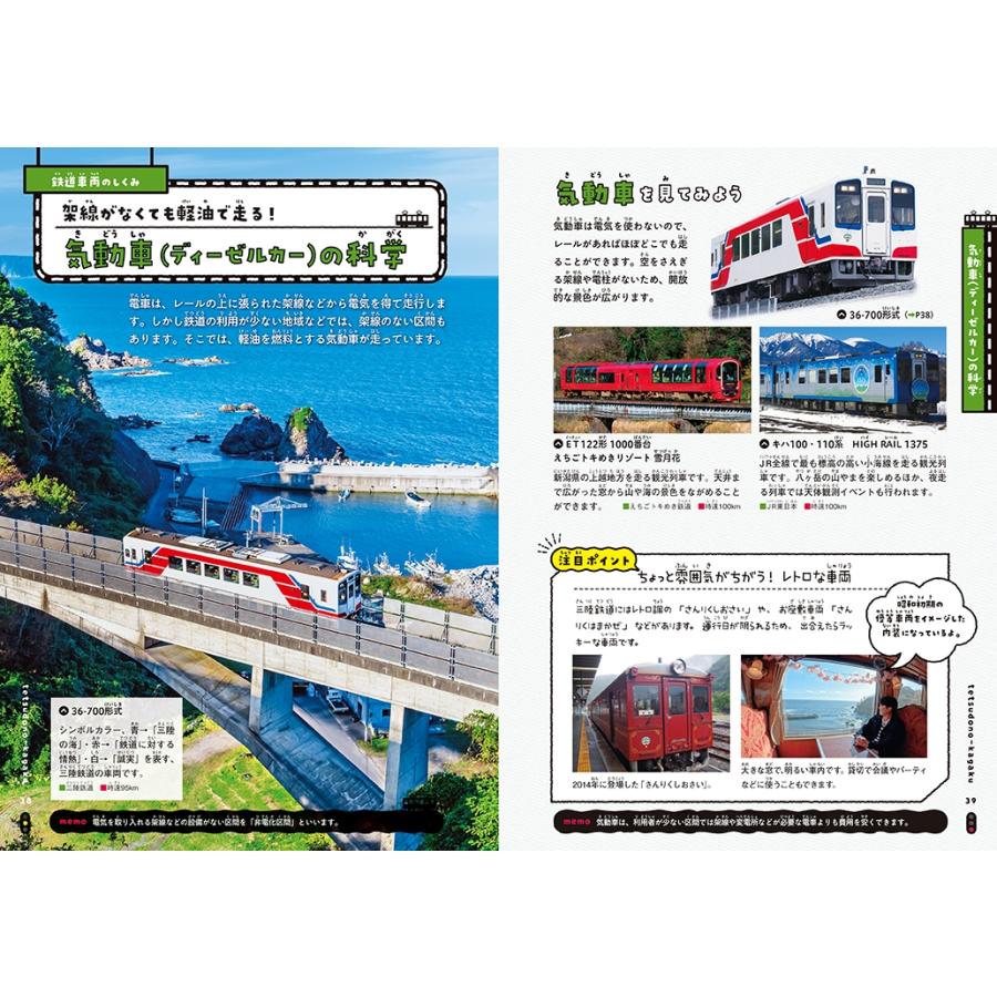 Gakken 鉄道の科学図鑑 所さんの目がテン!×学研の図鑑LIVE Book |  | 03