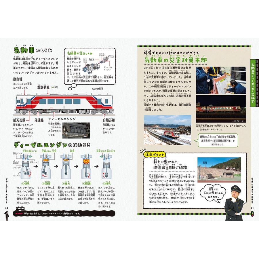 Gakken 鉄道の科学図鑑 所さんの目がテン!×学研の図鑑LIVE Book |  | 04