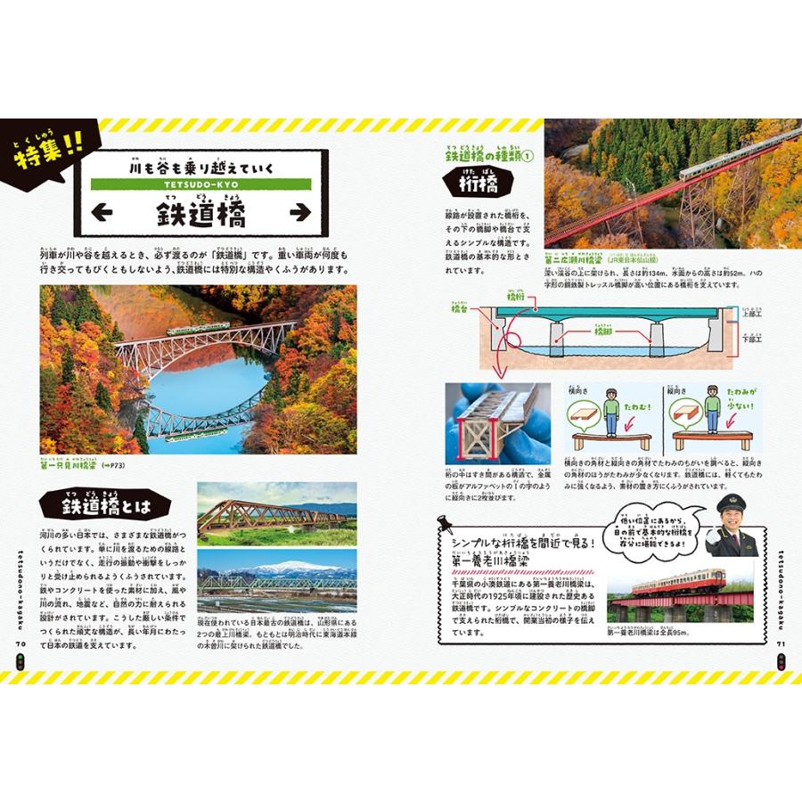 Gakken 鉄道の科学図鑑 所さんの目がテン!×学研の図鑑LIVE Book |  | 05