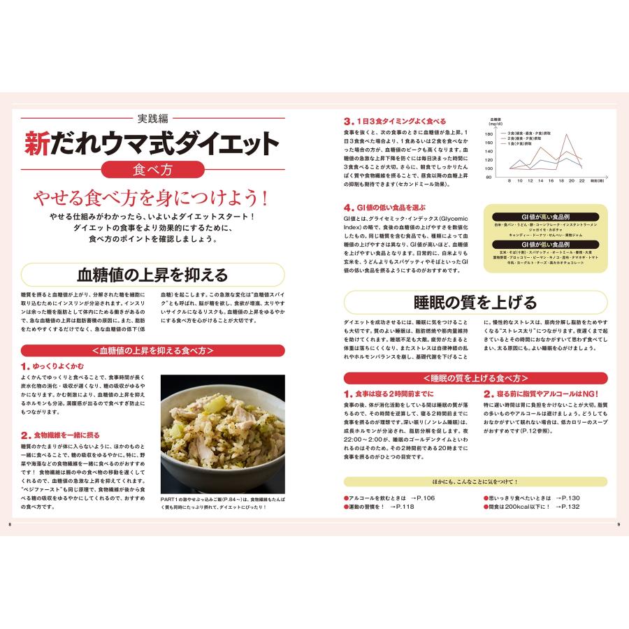 だれウマ 週末作りおき 激やせ冷凍弁当 購入者限定W特典「ご褒美だれウマ極レシピ」(PDF)「新だれウマ式HIITトレーニン Mook |  | 03