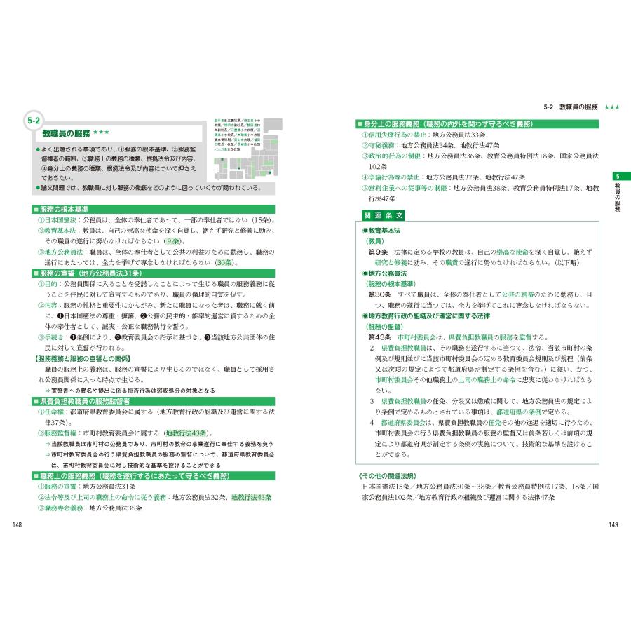 学校管理職研究会 2027校長・教頭選考 完全要点整理 Mook |  | 03