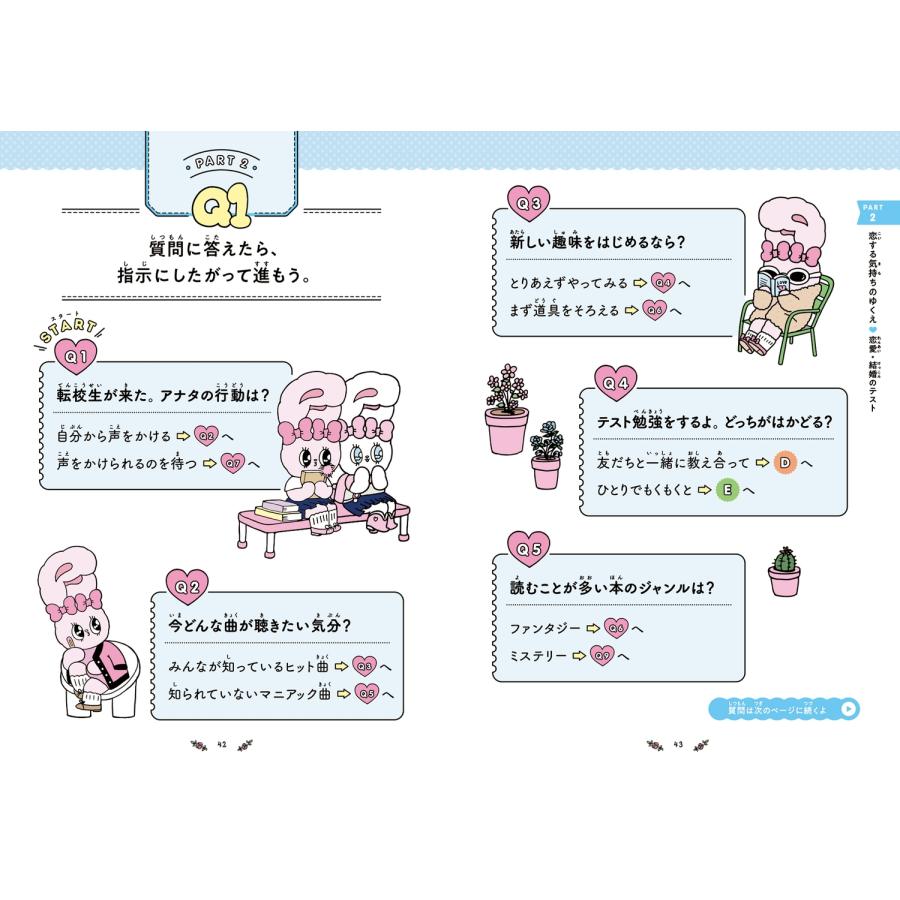 エスター・キム エスターバニー 心理テスト Book |  | 05