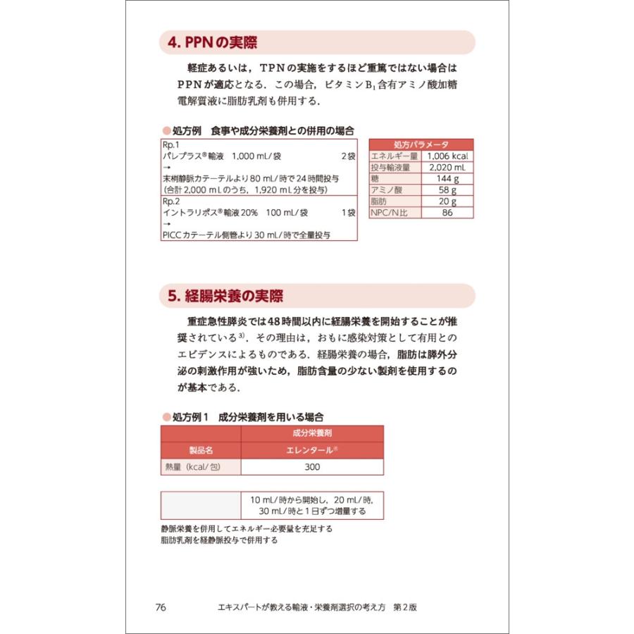 佐々木雅也 エキスパートが教える輸液・栄養剤選択の考え方 第2版 Book |  | 03