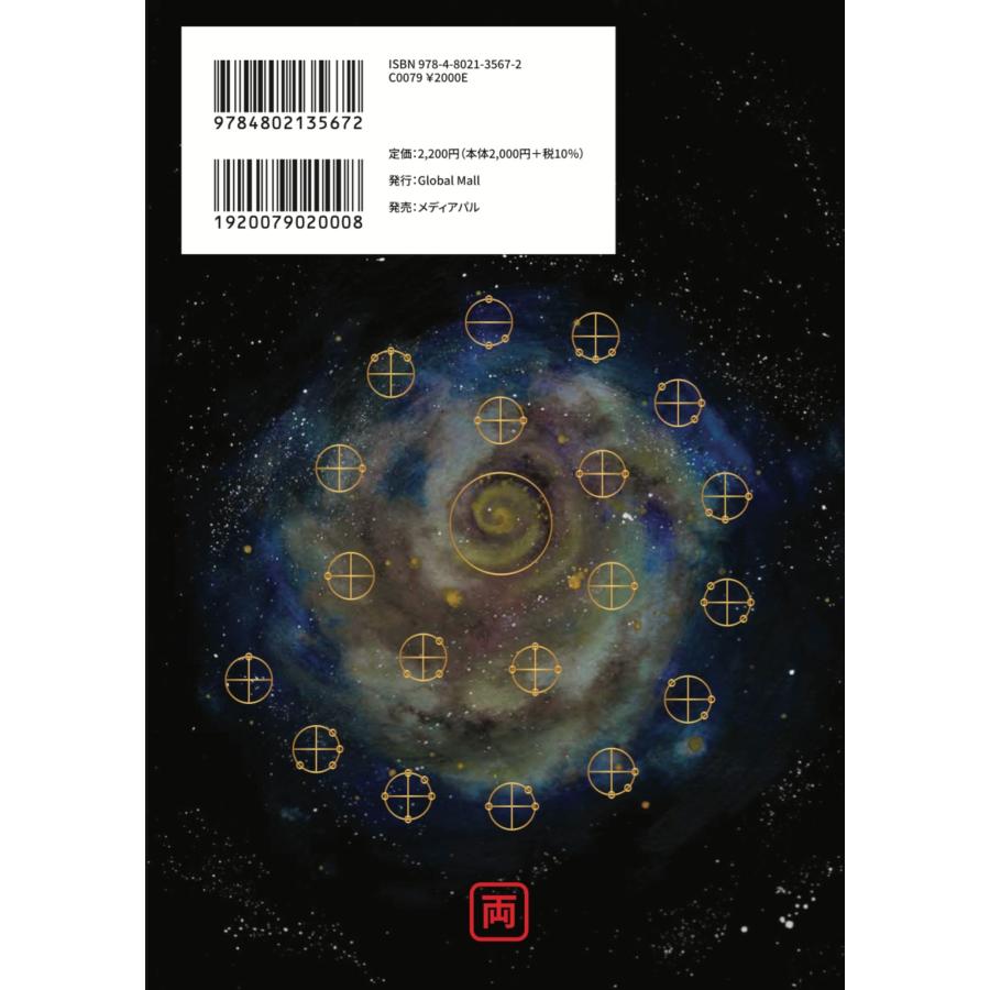 アンソニー・ディアズ REVIVAL/リバイバル〜帝国の復活〜VOL.1 Book |  | 02