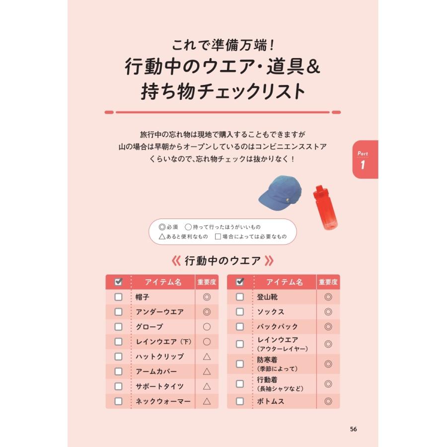 モンベル 50歳からの のんびり山歩き入門 低山からはじめよう! Book |  | 03