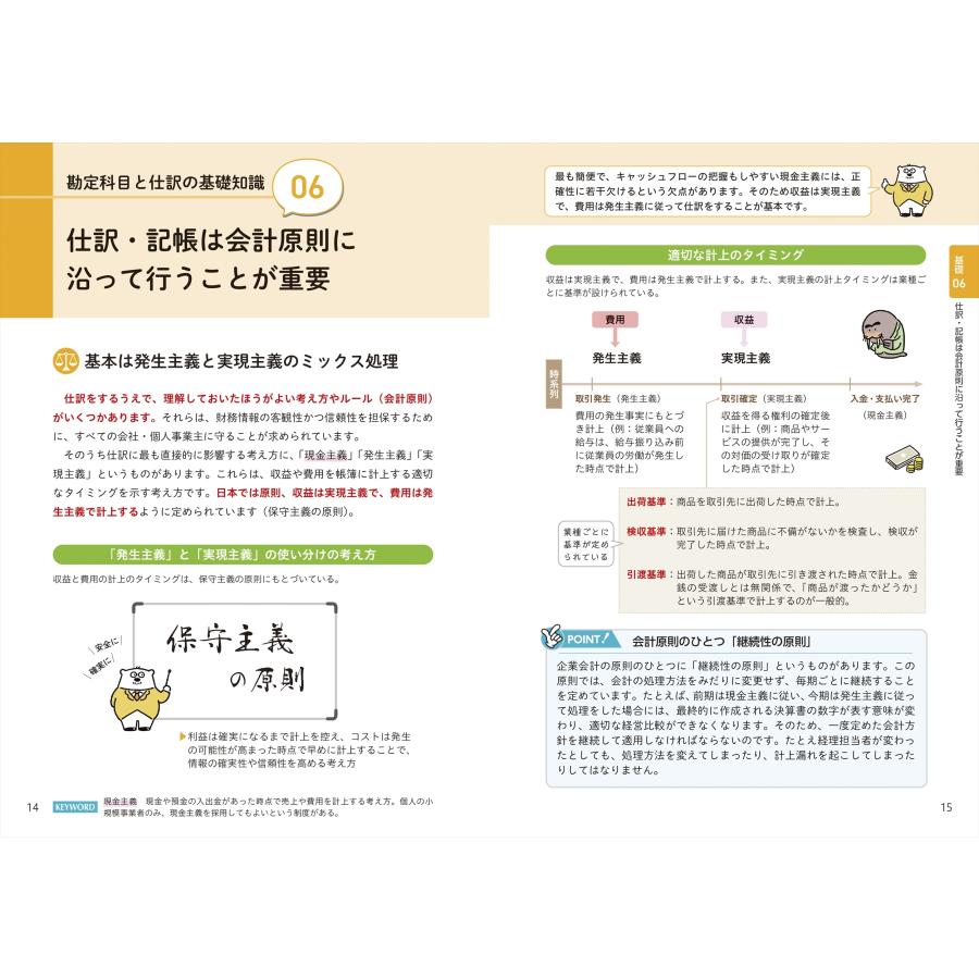 池田祐馬 基本がわかる!パッと選べる! 勘定科目と仕訳 Book |  | 02
