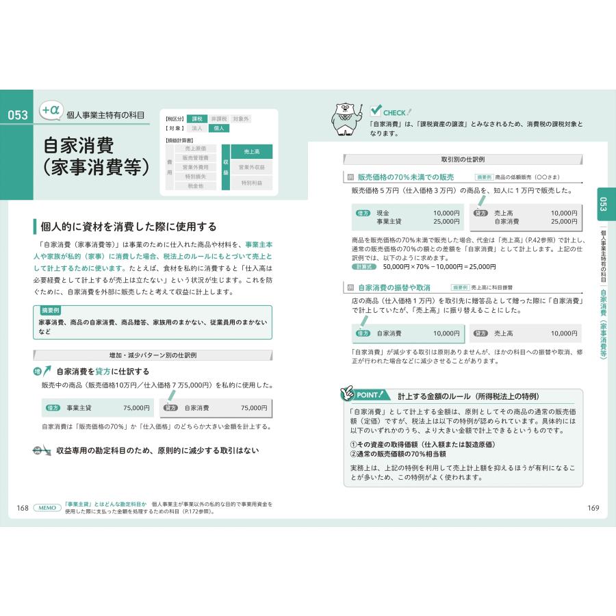 池田祐馬 基本がわかる!パッと選べる! 勘定科目と仕訳 Book |  | 05