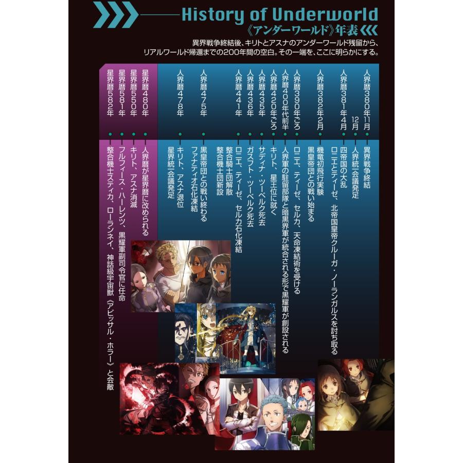 川原礫 ソードアート・オンライン29 ユナイタル・リングVIII (29) Book |  | 05