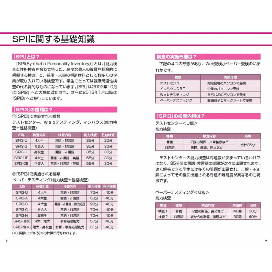 マイナビ出版編集部 就活BOOK 要点マスター! SPI Book |  | 02