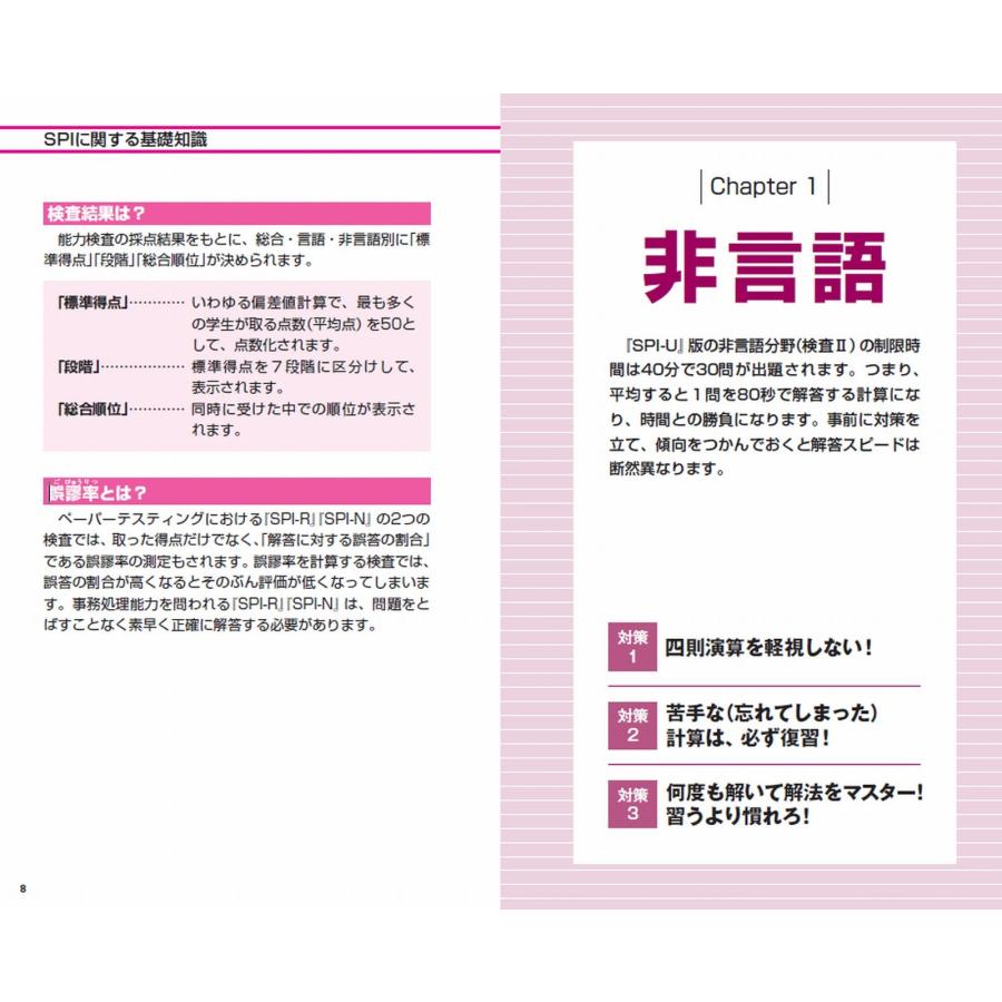 マイナビ出版編集部 就活BOOK 要点マスター! SPI Book |  | 03