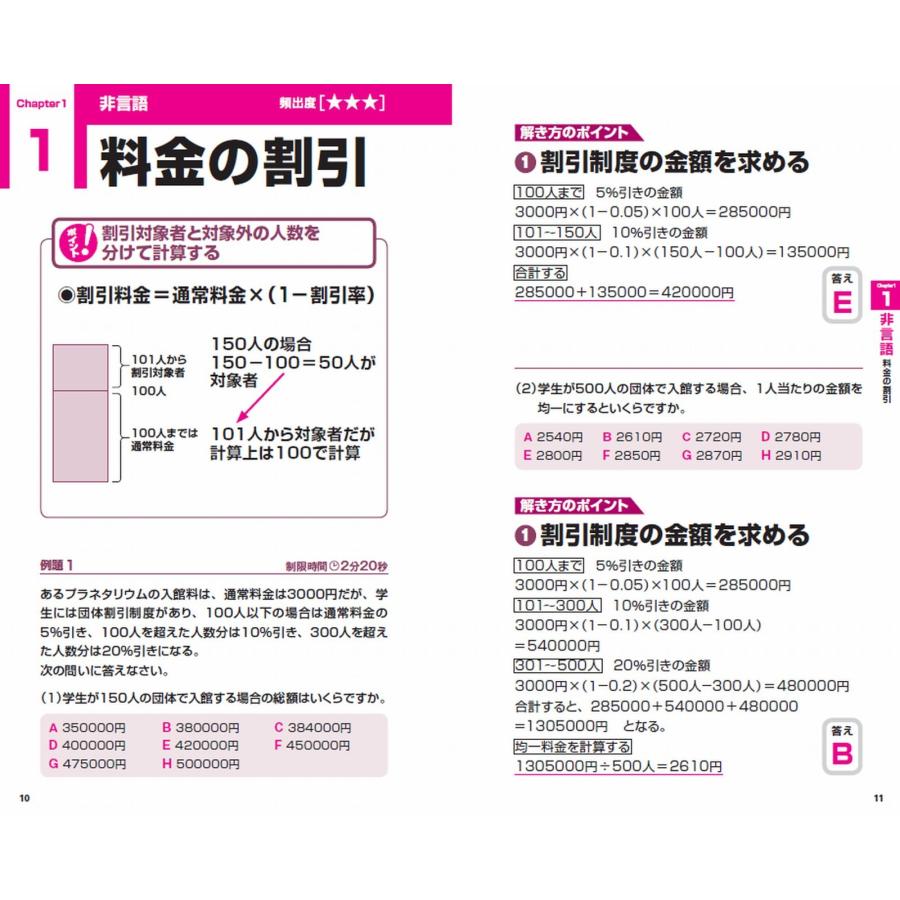 マイナビ出版編集部 就活BOOK 要点マスター! SPI Book |  | 04