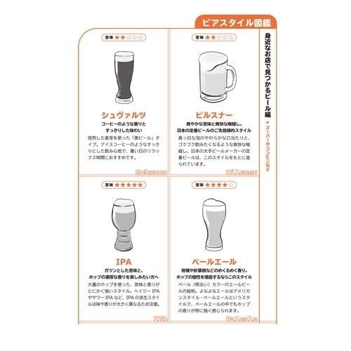 JUNERAY 決定版 お酒のおいしい選びかた ワイン・日本酒・ビールの超入門 Book |  | 07