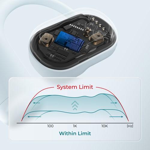 radius イヤーフック型完全ワイヤレスイヤホン HP-H300BT ブルーグレー Headphone/Earphone |  | 09