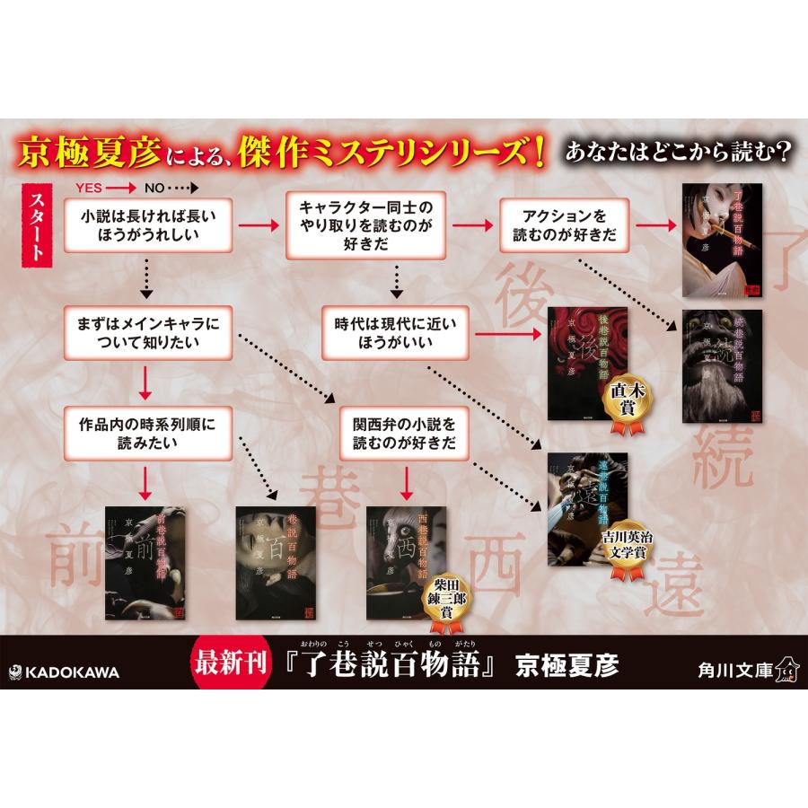 京極夏彦 了巷説百物語 Book |  | 04