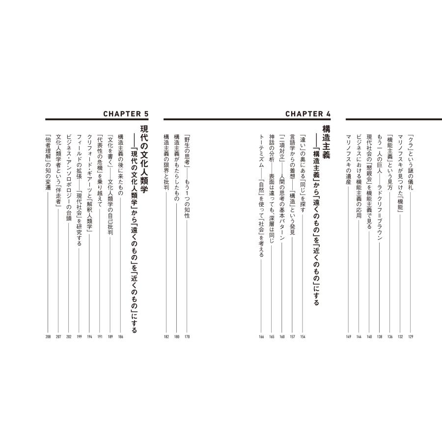 大川内直子 世界のビジネスエリートが身につける教養 文化人類学 Book |  | 05