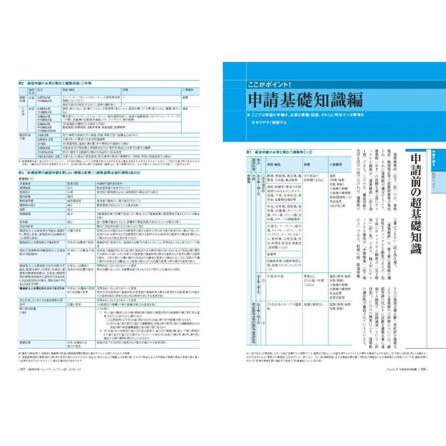 ビューローベリタスジャパン株式会社建築認証事業本部 確認申請マニュアルコンプリート版2026-27 Book |  | 02