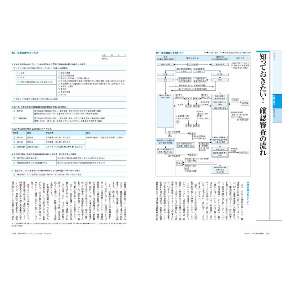 ビューローベリタスジャパン株式会社建築認証事業本部 確認申請マニュアルコンプリート版2026-27 Book |  | 03