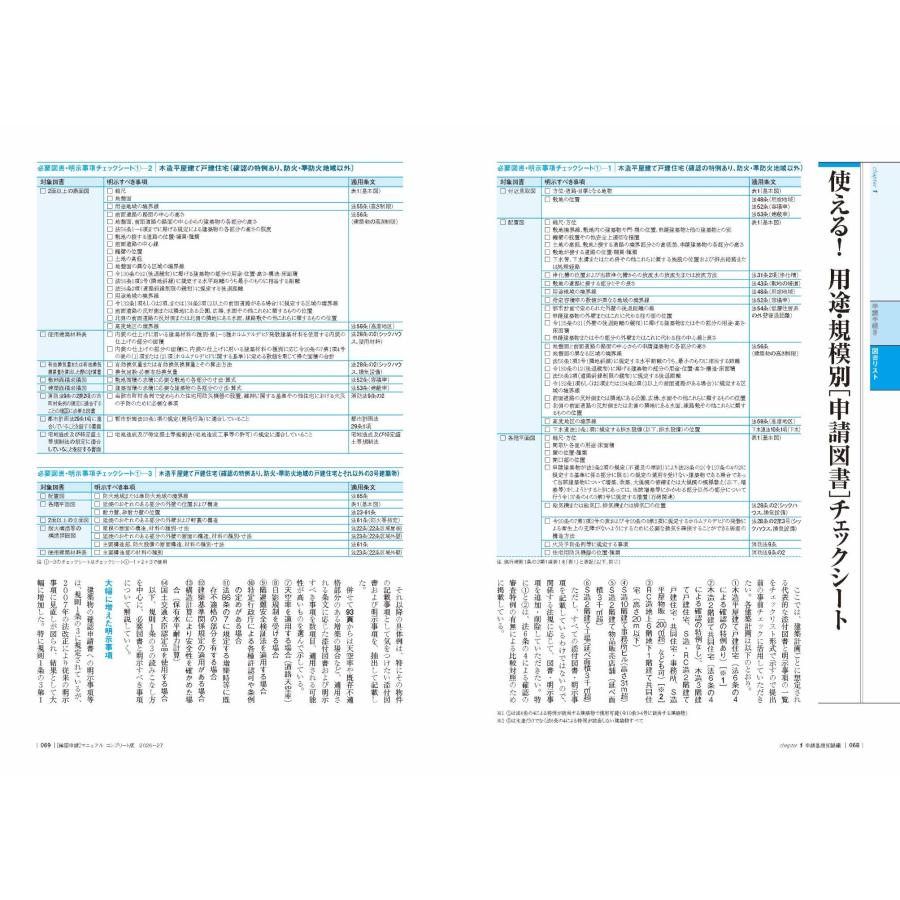 ビューローベリタスジャパン株式会社建築認証事業本部 確認申請マニュアルコンプリート版2026-27 Book |  | 04