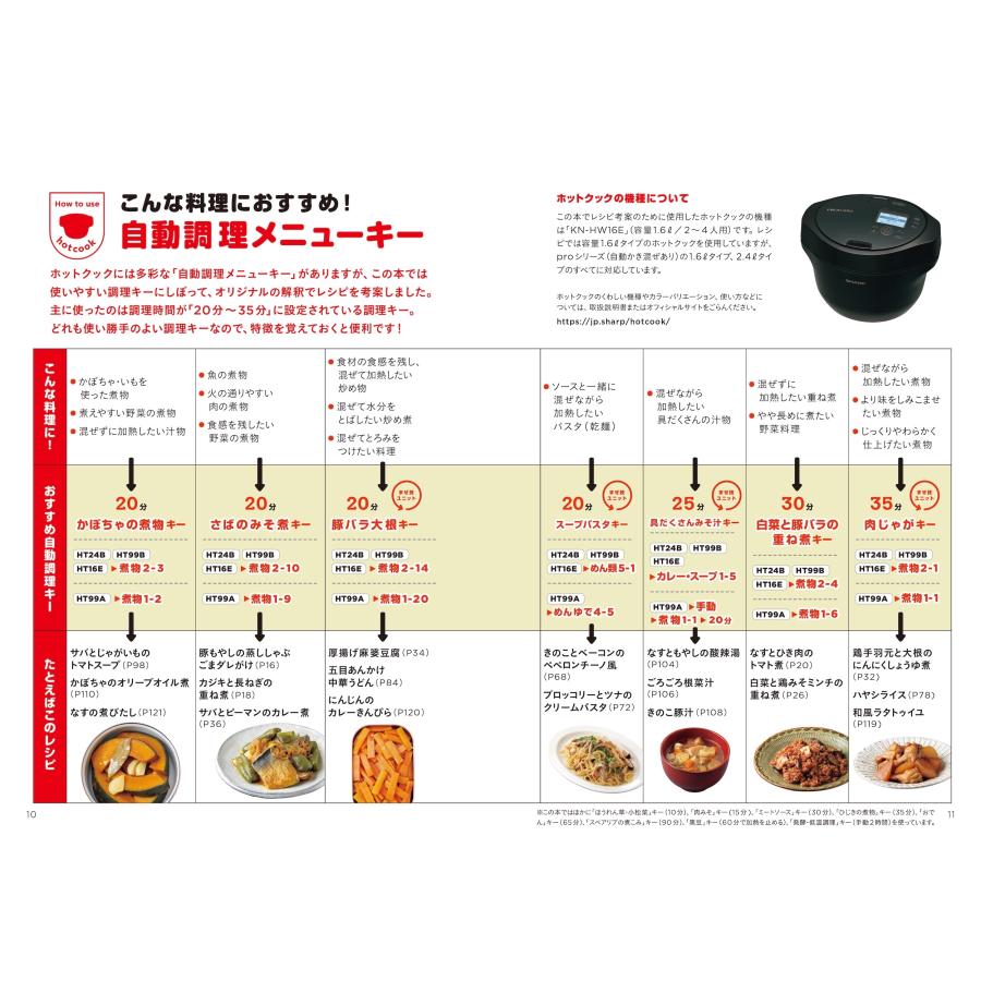 橋本加名子 ホットクックお助けレシピ 少ない材料&調味料で、あとはスイッチポン! Book |  | 05
