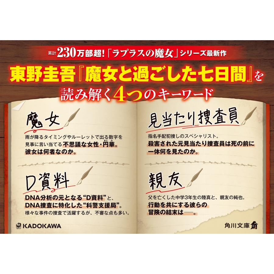 東野圭吾 魔女と過ごした七日間 Book |  | 03