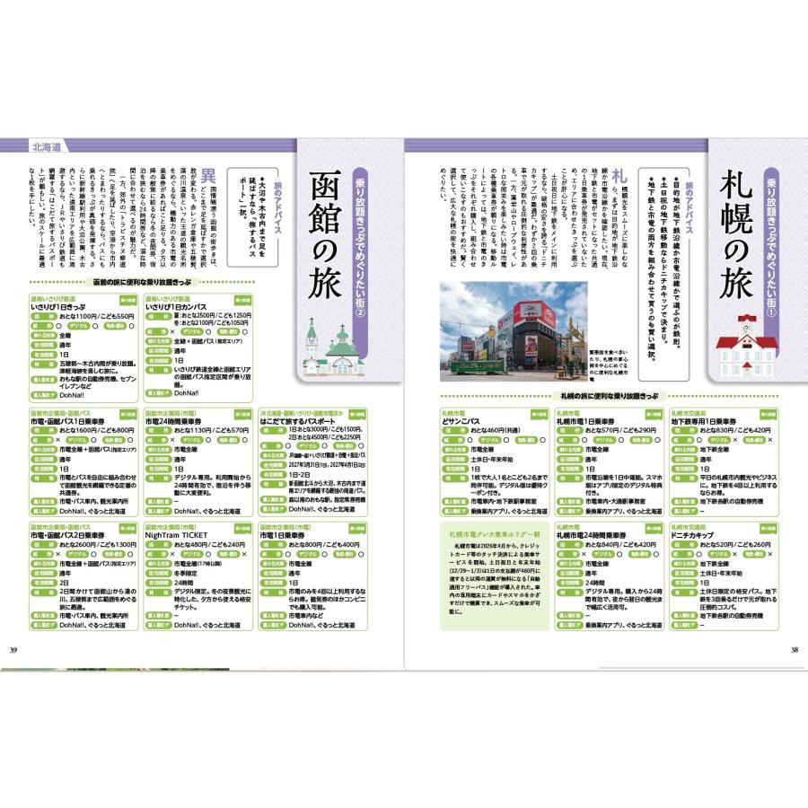 JR&私鉄完全版 乗り放題きっぷを極める Mook |  | 03