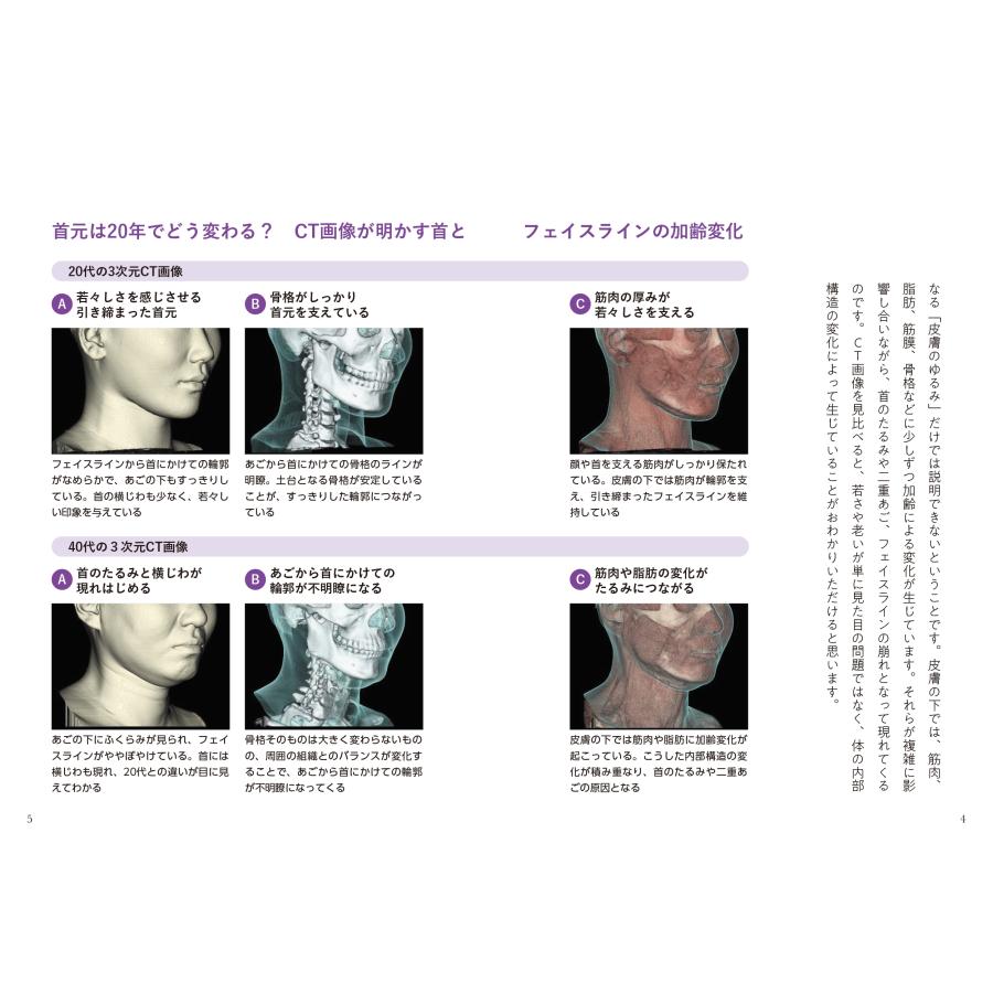 奥田逸子 首のしわ たるみ 口元の小じわ・二重あご 何歳からでもここまで若くなる! 名医が教える最新1分体操大全 Book |  | 01