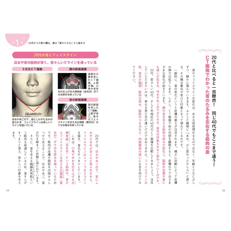奥田逸子 首のしわ たるみ 口元の小じわ・二重あご 何歳からでもここまで若くなる! 名医が教える最新1分体操大全 Book |  | 02