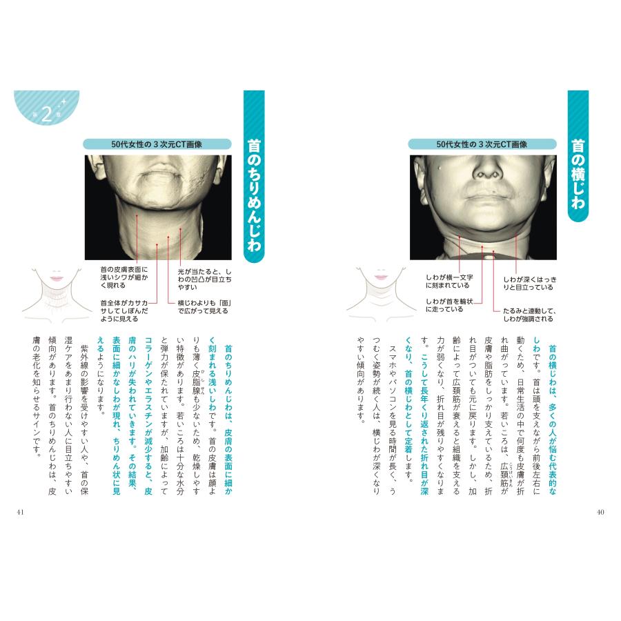 奥田逸子 首のしわ たるみ 口元の小じわ・二重あご 何歳からでもここまで若くなる! 名医が教える最新1分体操大全 Book |  | 03