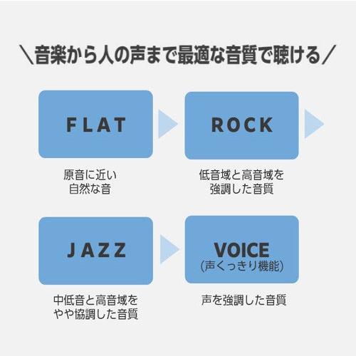 AUREX Bluetooth CDラジオ AX-CR90 Accessories |  | 08