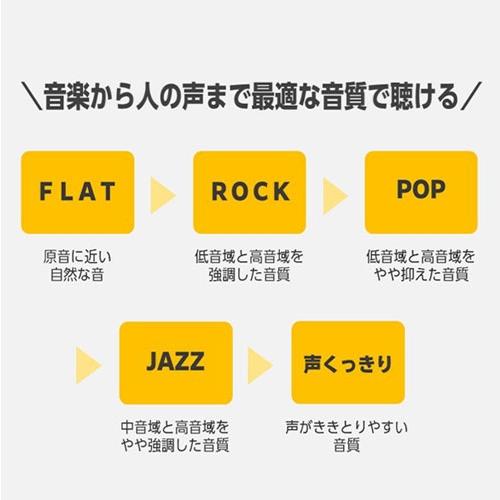 東芝 CDラジオ AX-CR30 ブルー Accessories |  | 05