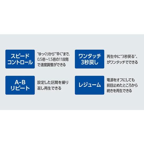 AUREX ポータブルCDプレーヤー ステレオスピーカー搭載モデル AX-CP20 ホワイト Accessories