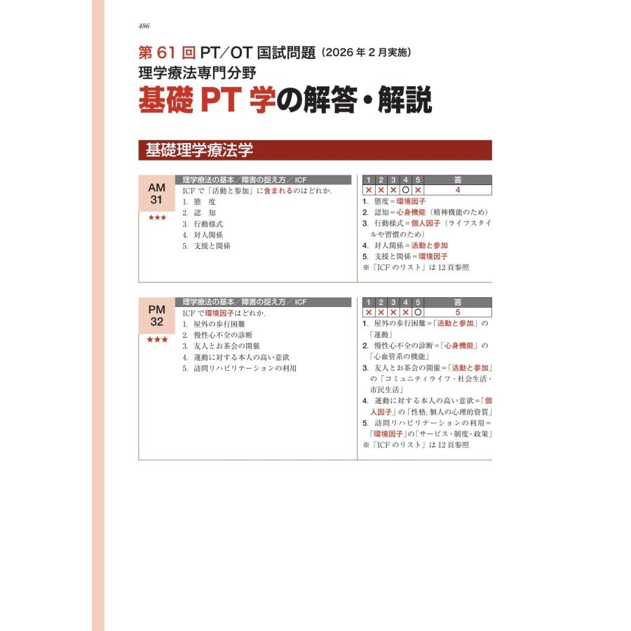 医歯薬出版 理学療法士・作業療法士国家試験必修ポイント 基礎PT学 2027 オンラインテスト付 Book |  | 02
