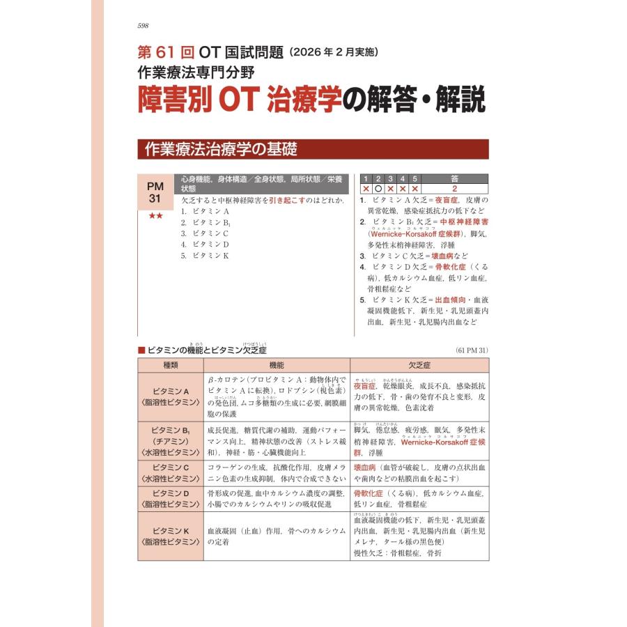 医歯薬出版 理学療法士・作業療法士国家試験必修ポイント 障害別OT治療学 2027 オンラインテスト付 Book |  | 02