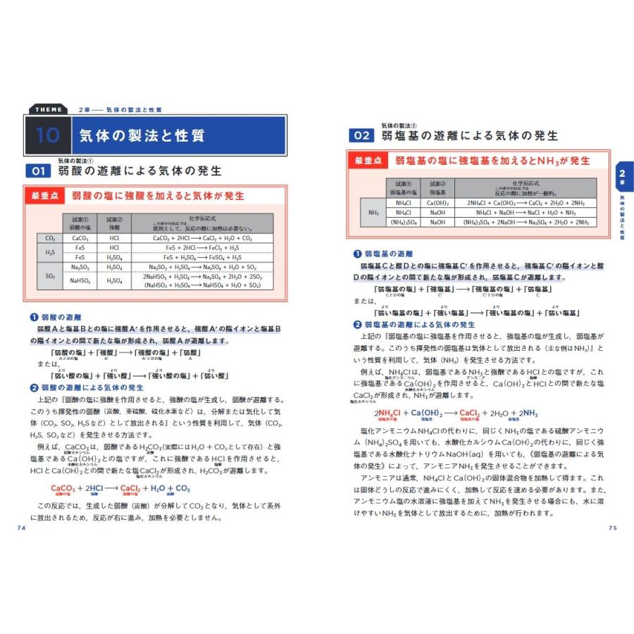 照井俊 照井式解法カード 無機化学の最重点 試験で点がとれる化学 Book |  | 03