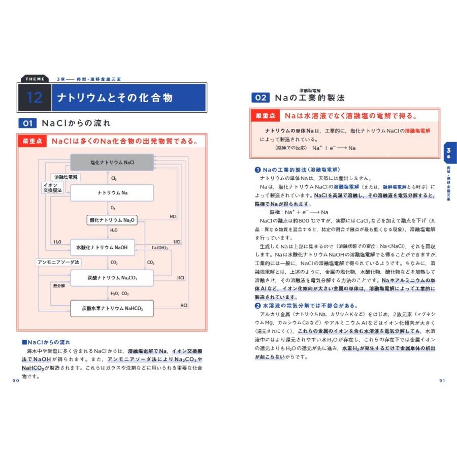 照井俊 照井式解法カード 無機化学の最重点 試験で点がとれる化学 Book |  | 04