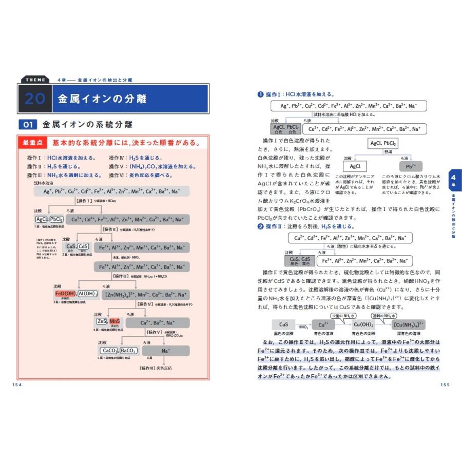 照井俊 照井式解法カード 無機化学の最重点 試験で点がとれる化学 Book |  | 05