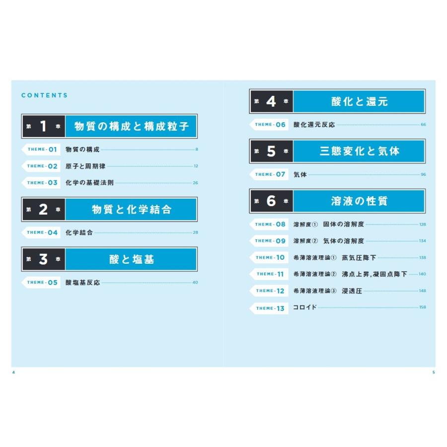 照井俊 照井式解法カード 理論化学の最重点 試験で点がとれる化学 Book |  | 01