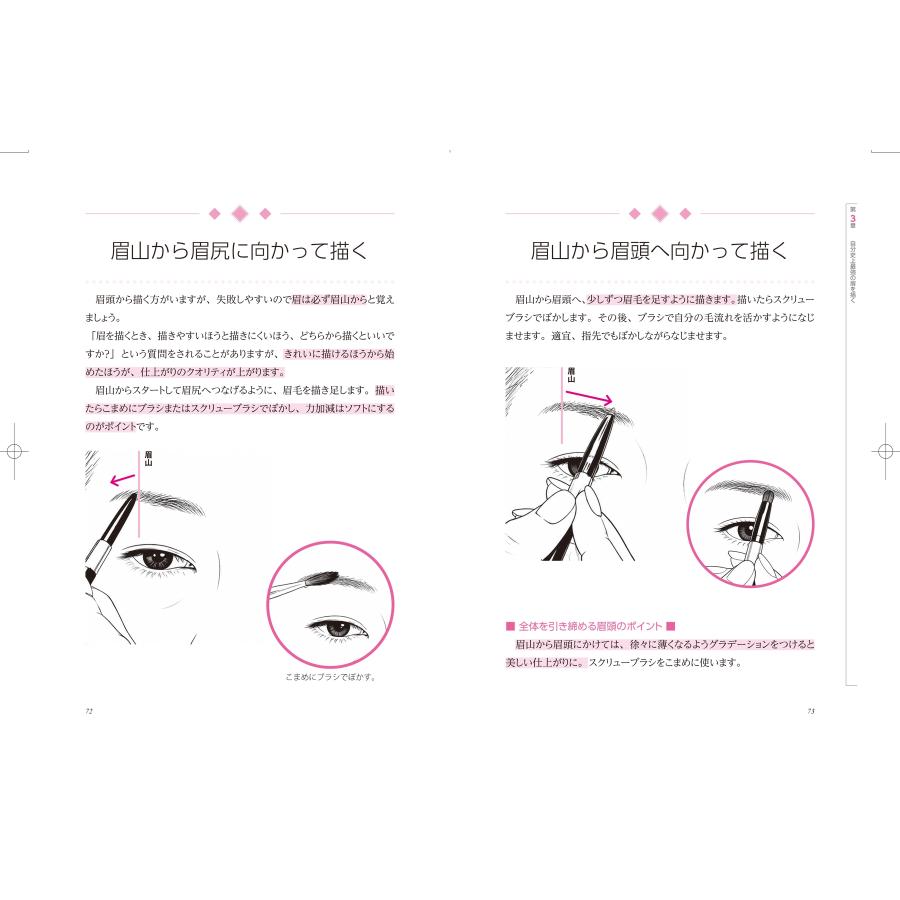 LEEKO 眉がすべて 「眉力」で美しさと自信を手に入れる 自分だけの運命をメイクアップする Book |  | 03