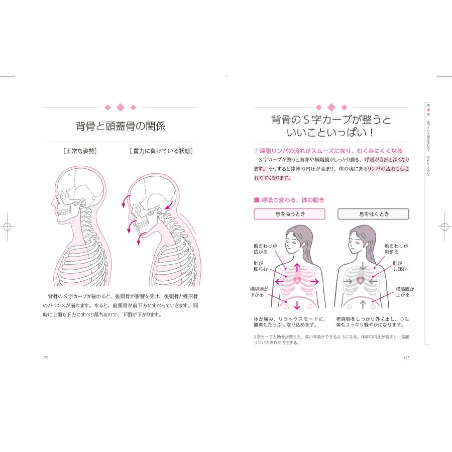 LEEKO 眉がすべて 「眉力」で美しさと自信を手に入れる 自分だけの運命をメイクアップする Book |  | 04