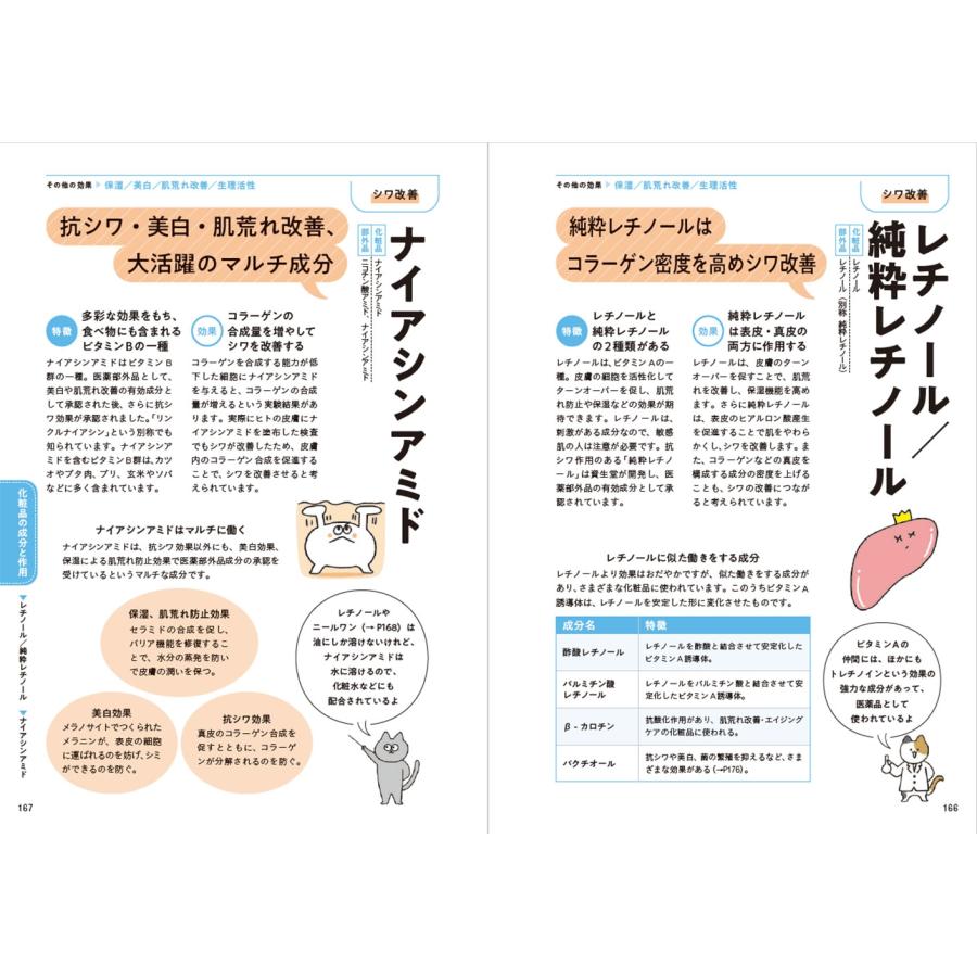 椛島健治 一生役立つ きちんとわかる皮膚科学 しくみ・トラブル・スキンケア Book |  | 04