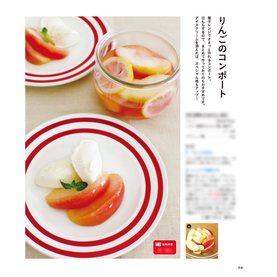 一生使える電子レンジで大正解! 火を使わないから、キッチン快適 電子レンジの「時短ワザ」もたっぷり!! Mook |  | 07