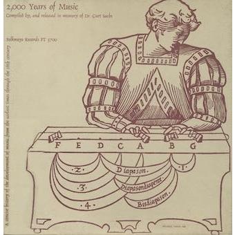 Various Artists 2,000 Years of Music CD-R | 