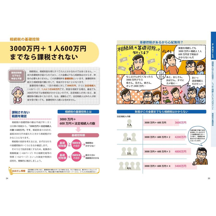 須田邦裕 マンガでわかる!相続税のすべて '26〜'27年版 Book |  | 02