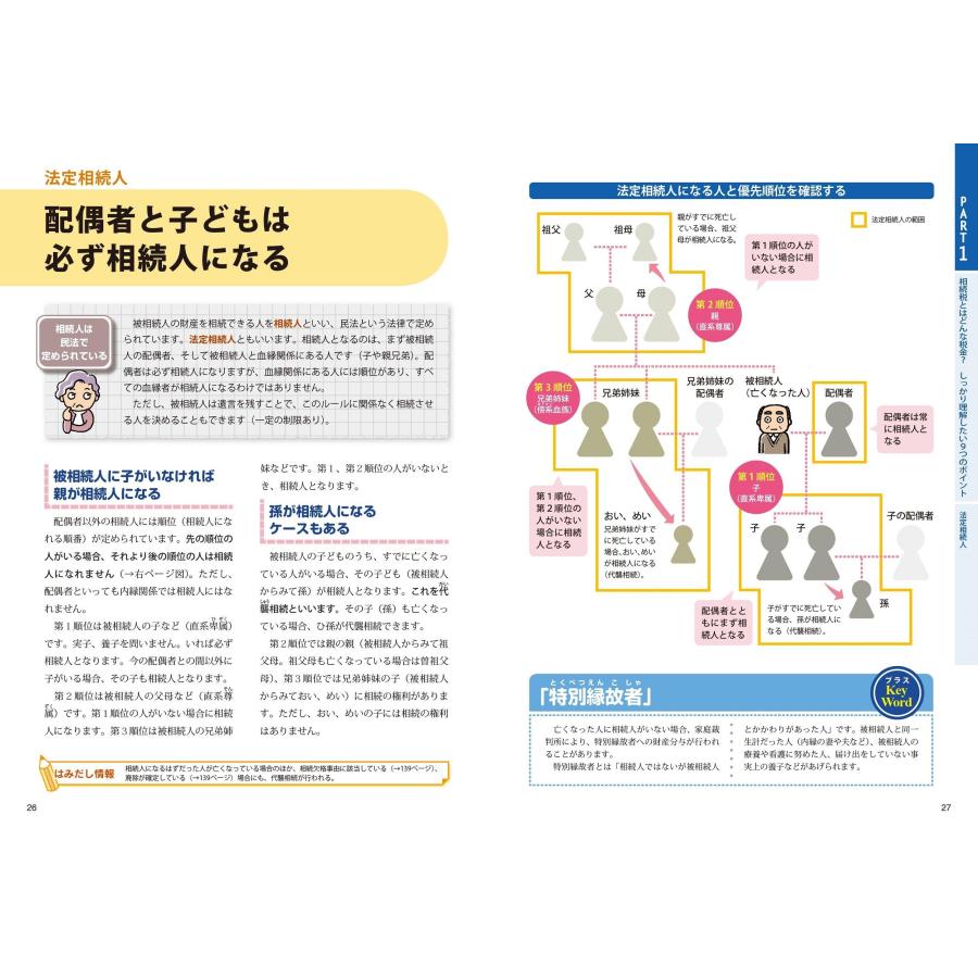 須田邦裕 マンガでわかる!相続税のすべて '26〜'27年版 Book |  | 03