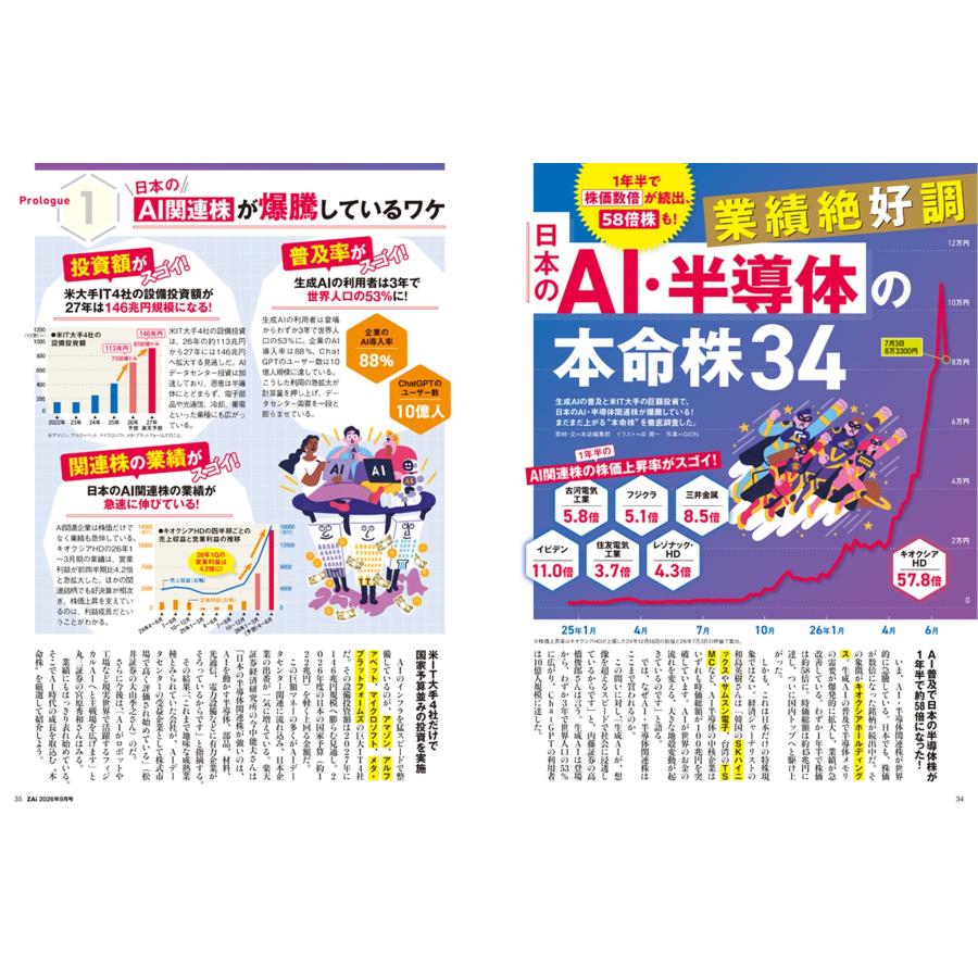 ダイヤモンド ZAi (ザイ) 2026年 09月号 [雑誌] Magazine |  | 02