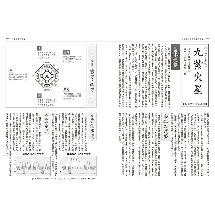 純正運命学会 令和9年版 純正運命学会 開運本暦 九星方位気学による毎月・毎日の運勢 Book |  | 04