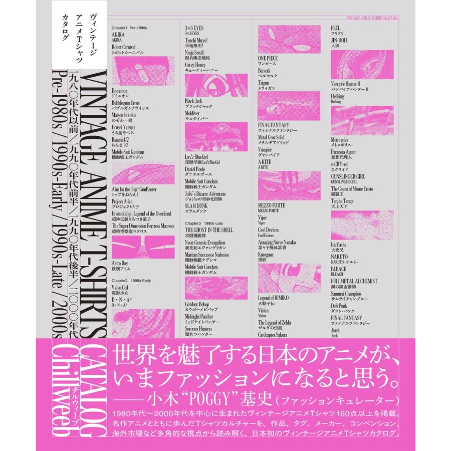 Chillweeb ヴィンテージ アニメTシャツ カタログ Book | 